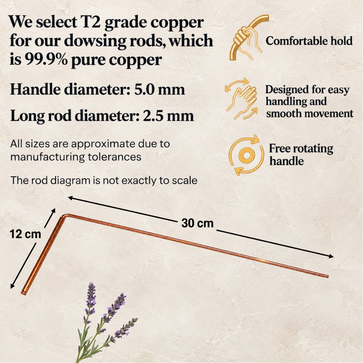 Dimension diagram: 30 cm rod, 12 cm handle, 5.0 mm handle diameter, 2.5 mm rod diameter, T2-grade copper