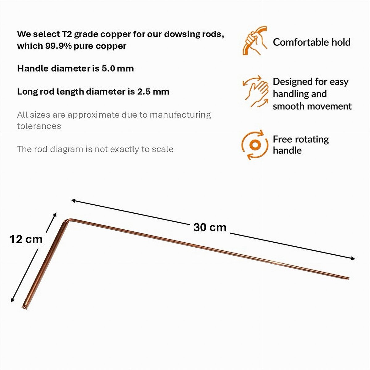 Dimension diagram: 30 cm rod, 12 cm handle, 5.0 mm handle diameter, 2.5 mm rod diameter, T2-grade copper